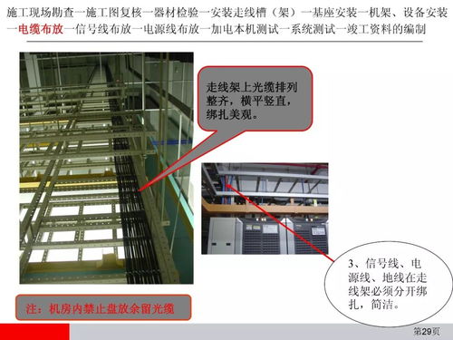 干貨丨通信設(shè)備安裝工程施工工藝圖解（附PPT全文）